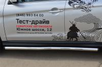 Пороги труба d63 (вариант 2) MITSUBISHI ASX 2012-2016