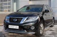 Пороги труба d42 С листом (лист алюм,проф.нерж)(вариант 1) NISSAN Pathfinder 2014-
