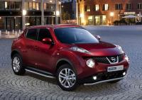Пороги алюминиевые Rival "Premium" для Nissan Juke, FWD 2010-2014-2016