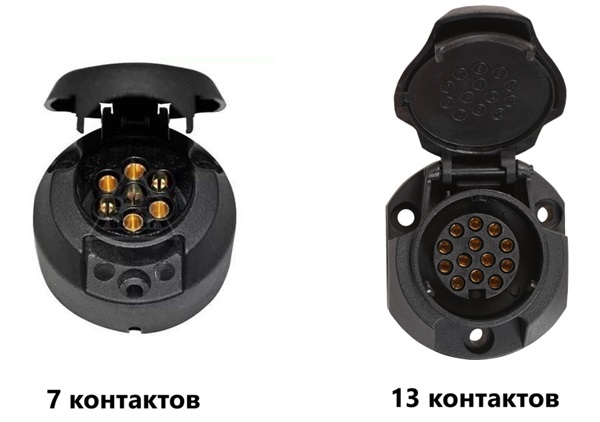 Виды розеток фаркопа.jpg Виды розеток фаркопа.jpg