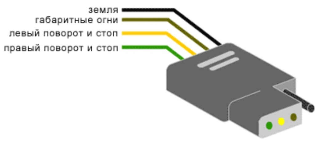 perehodnik farkopa USA.jpg Shema4pinUSA.jpg