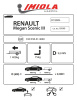 фото Фаркоп Imiola для Renault Megane Scenic III 2009-