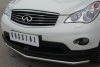 Фото Защита переднего бампера d42 (секции) INFINITI QX 50 2014-2016