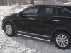 Пороги труба d63 (вариант 1) KIA SORENTO PRIME 2018-