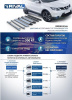 Фото Пороги алюминиевые Rival "Premium" для Ford Ecosport 2014-