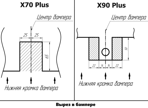 фото Фаркоп BERG для Jetour X90 PLUS (2021-)