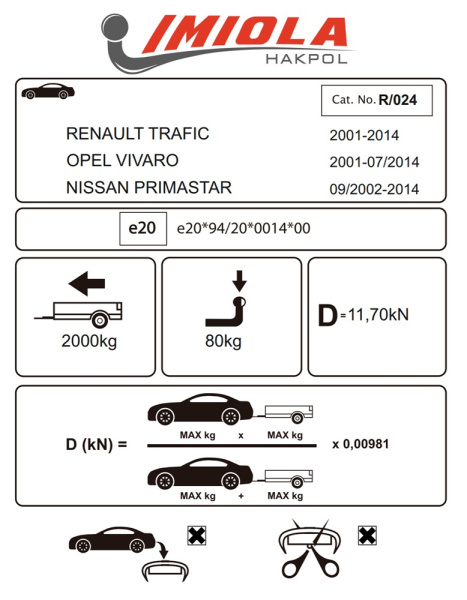 фото Фаркоп Imiola для Opel Vivaro 2001-