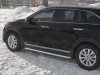 Пороги труба d63 (вариант 3) KIA SORENTO PRIME 2018-