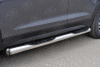 Фото Пороги труба d76 с накладкой (вариант 3) HYUNDAI Tucson 2015-2017