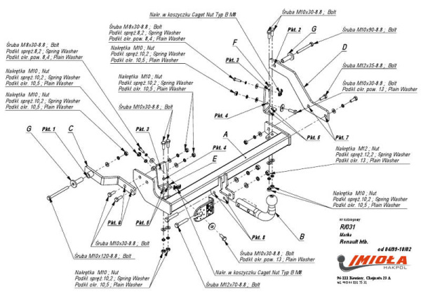 фото Фаркоп Imiola для Renault Megane хетчбек 1999-2002 твердое крепление