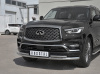 Фото Защита переднего бампера d63 секции-d42 секции INFINITI QX80 2018-