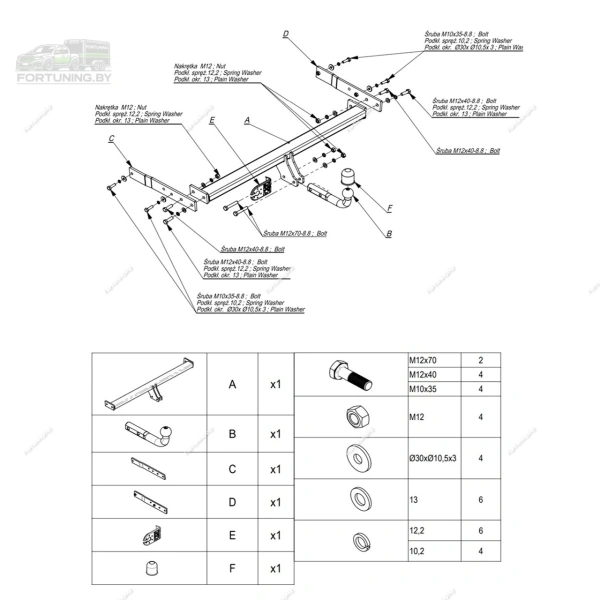 фото Фаркоп Imiola (Польша) для Volkswagen Tiguan I (2007-2018)