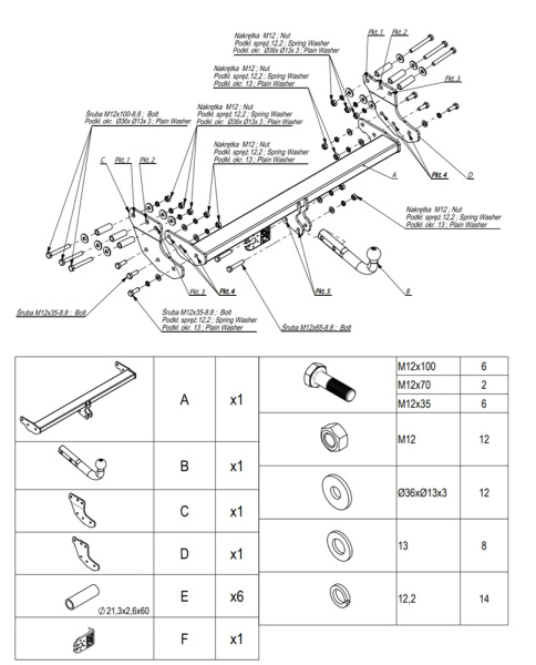 фото Фаркоп Imiola для Volvo XC90 2003-2015