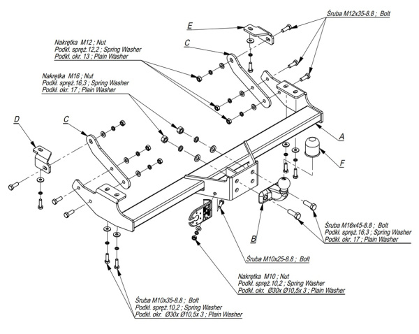фото Фаркоп Imiola для Renault Trafic 2001-