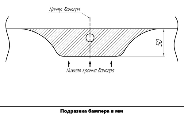 фото Фаркоп BERG «быстросъемный на ключ» для Jaecoo J7 (2023-)