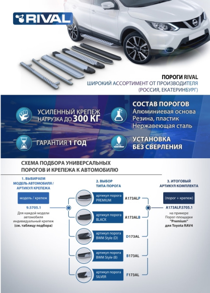 Фото Пороги алюминиевые Rival "Bmw-Style круги" для Chery Tiggo 7 2019-н.в./Tiggo 8 2020-н.в.