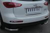 Фото Защита заднего бампера уголки d63(секции) INFINITI QX 50 2014-2016