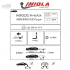 фото Фаркоп Imiola (Польша) для Mercedes M «W164» (2005-2011)