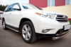 Пороги труба d42 с листом(лист алюм, проф. нерж) (вариант 1) TOYOTA Highlander 2010-2013