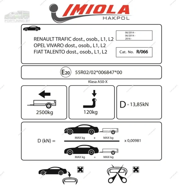 фото Фаркоп Imiola (Польша) для Renault Trafic III (2014-)