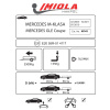 фото Фаркоп Imiola для Mercedes GLE-Class w166 2015-2019