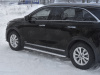 Пороги труба d42 с листом (лист алюм, проф.сталь) (вариант 2) KIA SORENTO PRIME 2018-