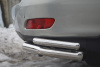 Фото Защита заднего бампера уголки d63/42 Lexus RX300/330/350 2003-2008