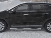 Фото Пороги труба d76 с накладкой (вариант 2) KIA SORENTO PRIME 2018-