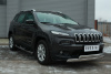 Пороги труба d76 с накладкой (вариант 2) JEEP Cherokee 2014-