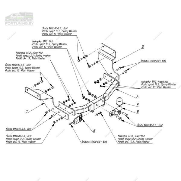 Фаркоп IMIOLA для Ford Transit Connect I (2002-2013)