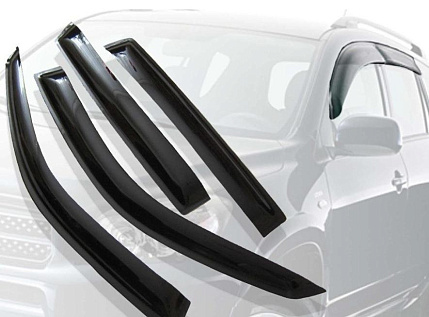 Дефлекторы